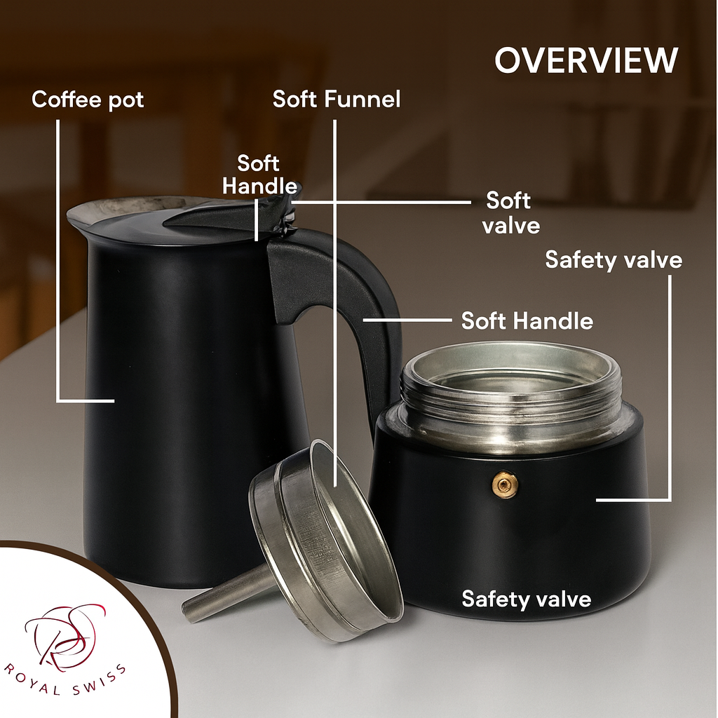 Percolator - 4 Cups | 6 Cups | 9 Cups